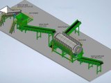 Lắp đặt dây chuyền xử lý rác thải giá rẻ, đạt chuẩn ISO