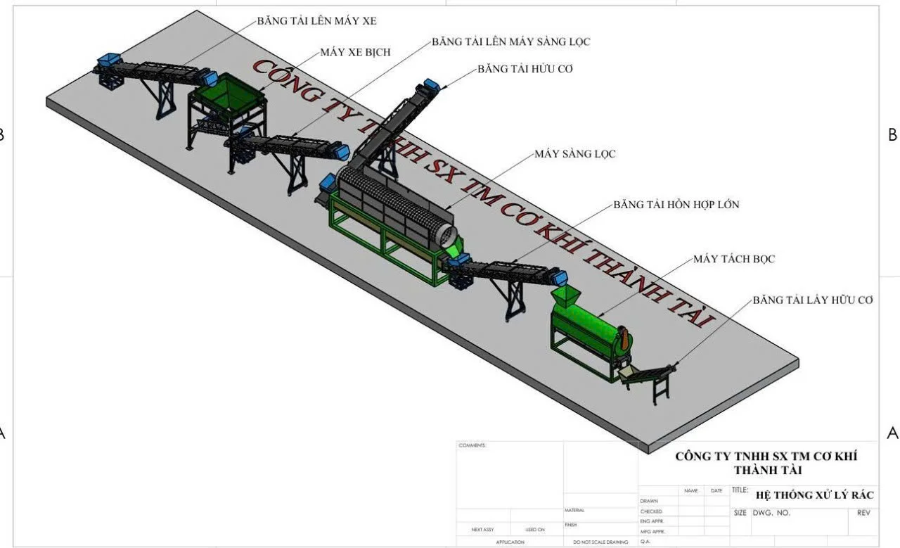 báo giá máy xử lý rác công nghiệp
